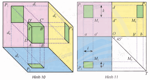 Giải mục 2 trang 72, 73, 74, 75 Chuyên đề học tập Toán 11 - Chân trời sáng tạo 4
