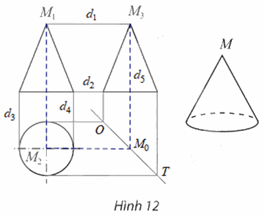 Giải mục 2 trang 72, 73, 74, 75 Chuyên đề học tập Toán 11 - Chân trời sáng tạo 6
