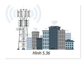 Giải mục 2 trang 74, 75, 76 SGK Toán 12 tập 2 - Cùng khám phá 2