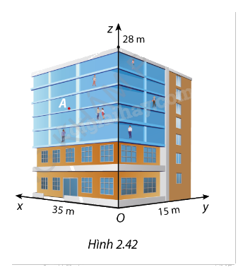 Giải mục 2 trang 76, 77, 78, 79 SGK Toán 12 tập 1 - Cùng khám phá 1