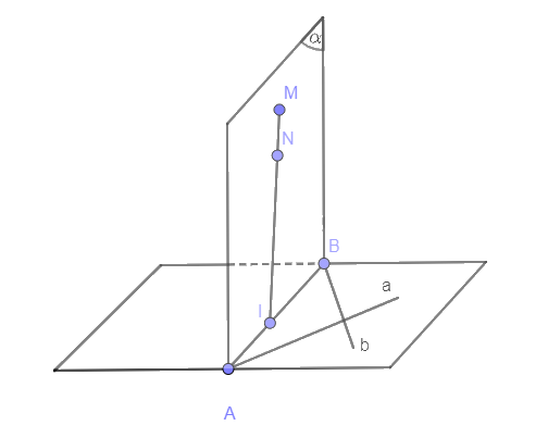 Giải mục 2 trang 85, 86, 87, 88, 89, 90 SGK Toán 11 tập 1 - Cùng khám phá 1