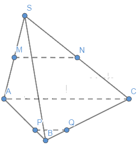 Giải mục 2 trang 97, 98, 99, 100 SGK Toán 11 tập 1 - Cánh Diều 1