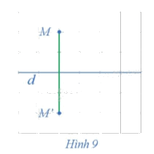 Giải mục 3 trang 10, 11, 12, 13 Chuyên đề học tập Toán 11 - Cánh diều 0 1