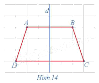 Giải mục 3 trang 10, 11, 12, 13 Chuyên đề học tập Toán 11 - Cánh diều 1