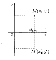 Giải mục 3 trang 10, 11, 12, 13 Chuyên đề học tập Toán 11 - Cánh diều 2 1