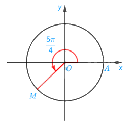 Giải mục 3 trang 10,11,12,13 SGK Toán 11 tập 1 - Kết nối tri thức 2