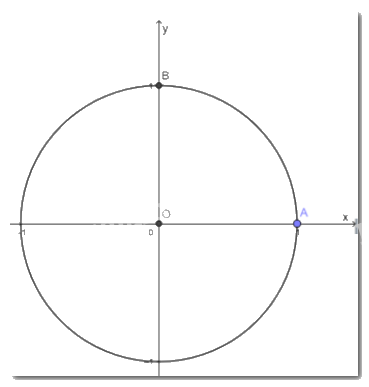 Giải mục 3 trang 10,11 SGK Toán 11 tập 1 - Chân trời sáng tạo 1