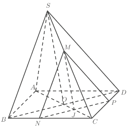 Giải mục 3 trang 109, 110, 111, 112, 113, 114, 115, 116 SGK Toán 11 tập 1 - Chân trời sáng tạo 2