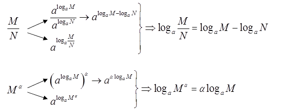 Giải mục 3 trang 16, 17 SGK Toán 11 tập 2 - Chân trời sáng tạo 2
