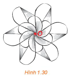 Giải mục 3 trang 18, 19 Chuyên đề học tập Toán 11 - Kết nối tri thức 3