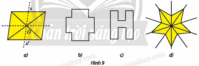Giải mục 3 trang 22, 23 Chuyên đề học tập Toán 11 - Chân trời sáng tạo 1 1