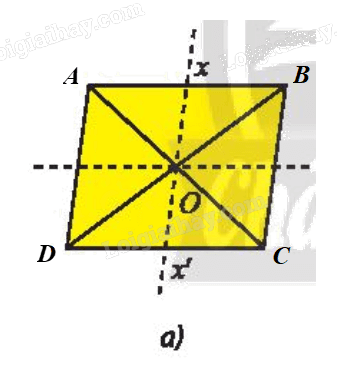 Giải mục 3 trang 22, 23 Chuyên đề học tập Toán 11 - Chân trời sáng tạo 1 2