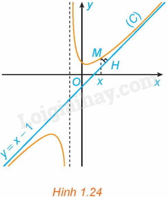 Giải mục 3 trang 23, 24 SGK Toán 12 tập 1 - Kết nối tri thức 0 1