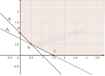 Giải mục 3 trang 29, 30, 31, 32 Chuyên đề học tập Toán 12 - Kết nối tri thức 2