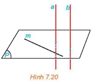 Giải mục 3 trang 34, 35, 36 SGK Toán 11 tập 2 - Kết nối tri thức 1