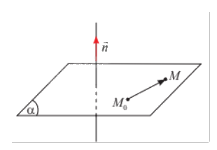 Giải mục 3 trang 35, 36, 37, 38 SGK Toán 12 tập 2 - Chân trời sáng tạo 1