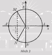 Giải mục 3 trang 36, 37 SGK Toán 11 tập 1 - Chân trời sáng tạo 1