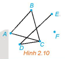 Giải mục 3 trang 38, 39, 40 Chuyên đề học tập Toán 11 - Kết nối tri thức 4