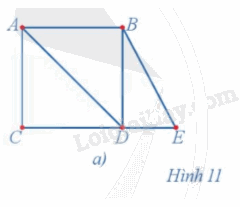 Giải mục 3 trang 40, 41, 42, 43 Chuyên đề học tập Toán 11 - Cánh diều 1 1