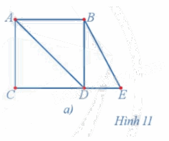 Giải mục 3 trang 40, 41, 42, 43 Chuyên đề học tập Toán 11 - Cánh diều 3