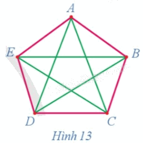 Giải mục 3 trang 40, 41, 42, 43 Chuyên đề học tập Toán 11 - Cánh diều 3 1