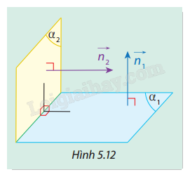 Giải mục 3 trang 47, 48, 49 SGK Toán 12 tập 2 - Cùng khám phá 1