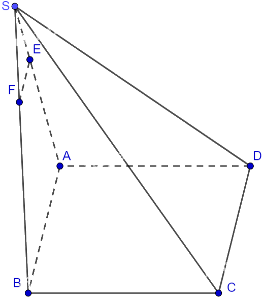 Giải mục 3 trang 52, 53, 54 SGK Toán 12 tập 1 - Kết nối tri thức 2 1