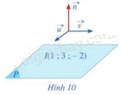 Giải mục 3 trang 54,55,56 SGK Toán 12 tập 2 - Cánh diều 1 1