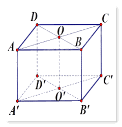 Giải mục 3 trang 60, 61, 62, 63, 64 SGK Toán 12 tập 1 - Cùng khám phá 2