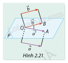 Giải mục 3 trang 60, 61, 62, 63, 64 SGK Toán 12 tập 1 - Cùng khám phá 3