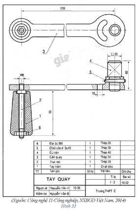 Giải mục 3 trang 60, 61, 62, 63 Chuyên đề học tập Toán 11 - Cánh diều 1