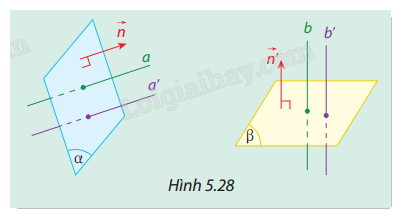 Giải mục 3 trang 69, 70 SGK Toán 12 tập 2 - Cùng khám phá 0 1