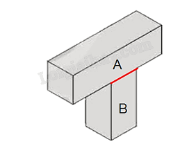 Giải mục 3 trang 74, 75, 76, 77, 78Chuyên đề học tập Toán 11 - Kết nối tri thức 4