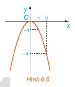 Giải mục 3 trang 8 SGK Toán 10 tập 2 - Kết nối tri thức 3