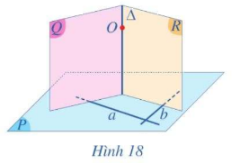 Giải mục 3 trang 81, 82 SGK Toán 11 tập 2 - Cánh Diều 1