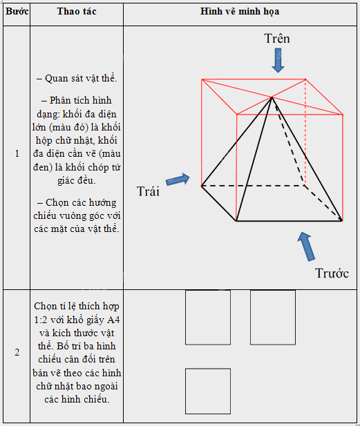 Giải mục 3 trang 86, 87, 88 Chuyên đề học tập Toán 11 - Chân trời sáng tạo 1 2