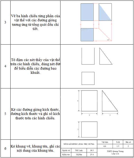 Giải mục 3 trang 86, 87, 88 Chuyên đề học tập Toán 11 - Chân trời sáng tạo 6