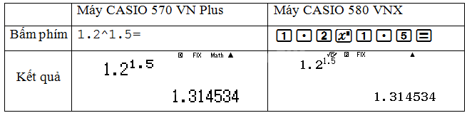 Giải mục 4 trang 10, 11 SGK Toán 11 tập 2 - Chân trời sáng tạo 2