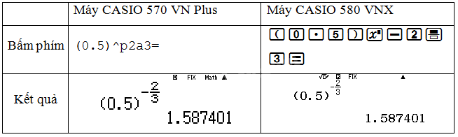 Giải mục 4 trang 10, 11 SGK Toán 11 tập 2 - Chân trời sáng tạo 4