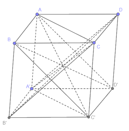 Giải mục 4 trang 112, 113, 114 SGK Toán 11 tập 1 - Cùng khám phá 1