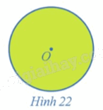 Giải mục 4 trang 14, 15, 16 Chuyên đề học tập Toán 11 - Cánh diều 1