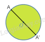 Giải mục 4 trang 14, 15, 16 Chuyên đề học tập Toán 11 - Cánh diều 7