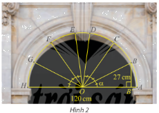 Giải mục 4 trang 22, 23 SGK Toán 11 tập 1 - Chân trời sáng tạo 1