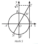 Giải mục 4 trang 37, 38 SGK Toán 11 tập 1 - Chân trời sáng tạo 1