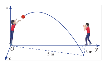 Giải mục 4 trang 38, 39, 40 SGK Toán 12 tập 2 - Chân trời sáng tạo 2