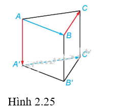 Giải mục 4 trang 54, 55, 56 SGK Toán 12 tập 1 - Kết nối tri thức 2