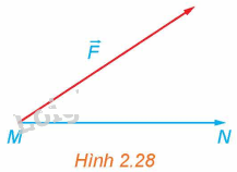 Giải mục 4 trang 54, 55, 56 SGK Toán 12 tập 1 - Kết nối tri thức 5