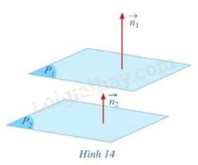 Giải mục 4 trang 57,58,59 SGK Toán 12 tập 2 - Cánh diều 0 1