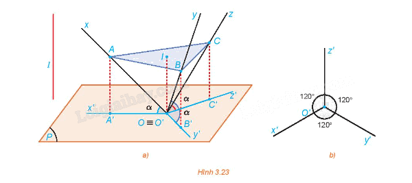 Giải mục 4 trang 59, 60, 61, 62, 63, 64 Chuyên đề học tập Toán 11 - Kết nối tri thức 6 1