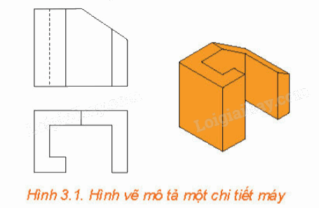 Giải mục 4 trang 59, 60, 61, 62, 63, 64 Chuyên đề học tập Toán 11 - Kết nối tri thức 7 1